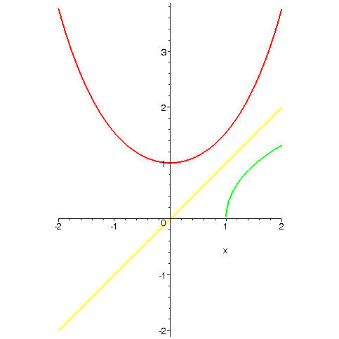 obr2