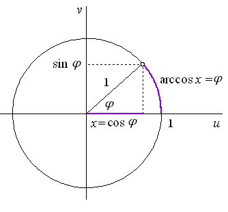 obr2