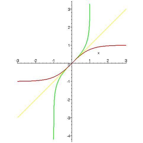 obr3