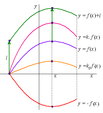 obr1