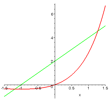 obr6