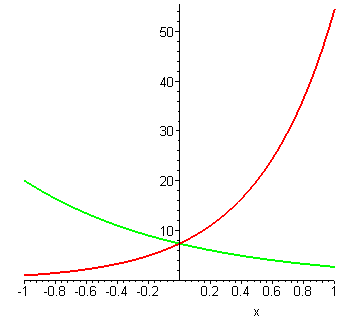 obr8