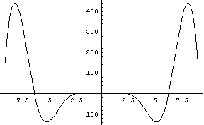 [Graphics:HTMLFiles/cvicenie2L_10.gif]