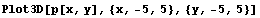 Plot3D[p[x, y], {x, -5, 5}, {y, -5, 5}]