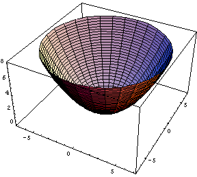 [Graphics:HTMLFiles/cvicenie3L_36.gif]