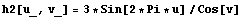 h2[u_, v_] = 3 * Sin[2 * Pi * u]/Cos[v]