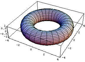 [Graphics:HTMLFiles/cvicenie3L_50.gif]