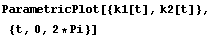 ParametricPlot[{k1[t], k2[t]}, {t, 0, 2 * Pi}]