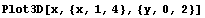 Plot3D[x, {x, 1, 4}, {y, 0, 2}]