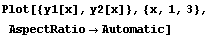 Plot[{y1[x], y2[x]}, {x, 1, 3}, AspectRatioAutomatic]