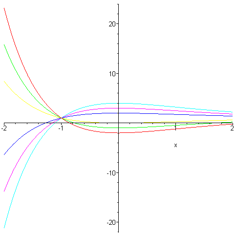 obr5