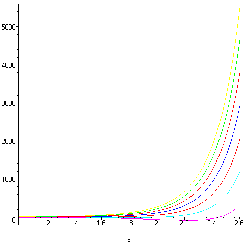 obr5