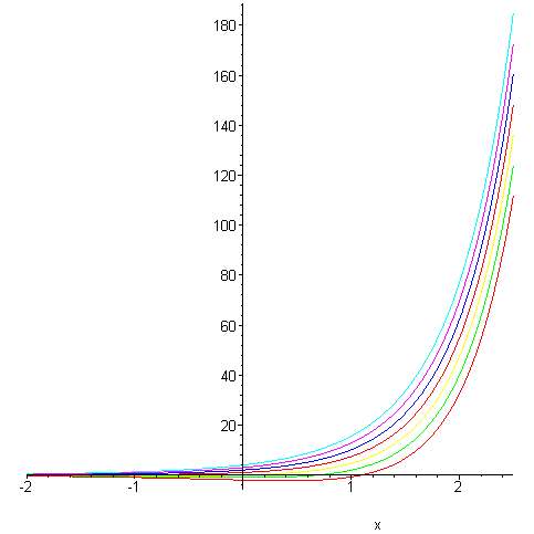 obr6