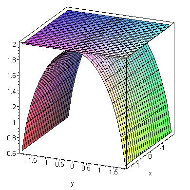 obr5