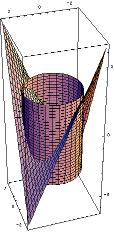 obr13