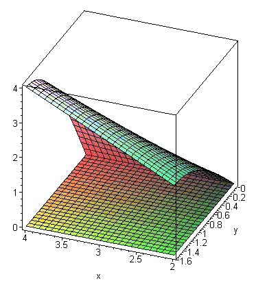 obr2