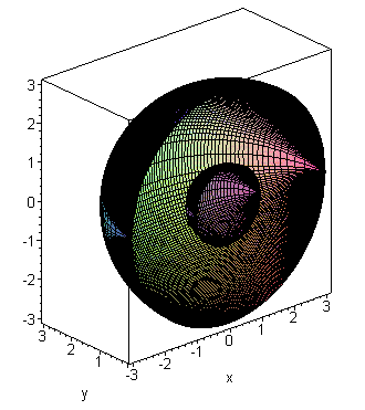 obr6