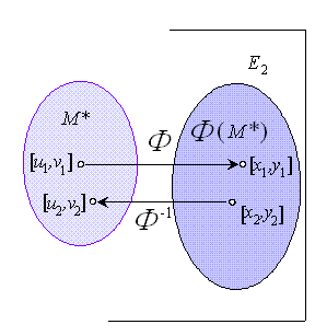 obr3