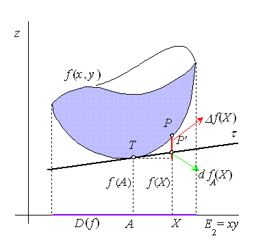obr9