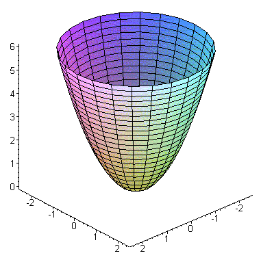 obr1