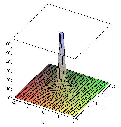 obr3