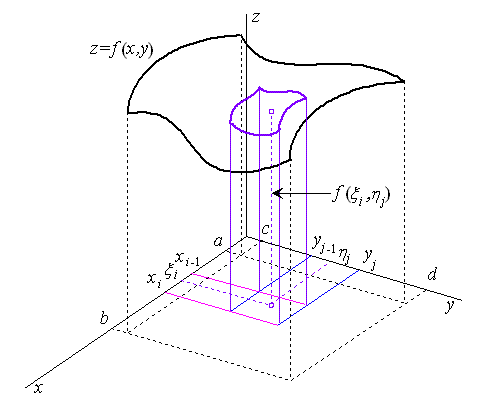 obr1