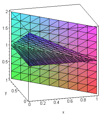 obr8