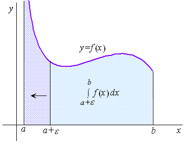 obr28