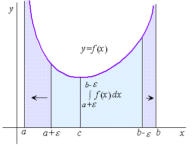 obr29