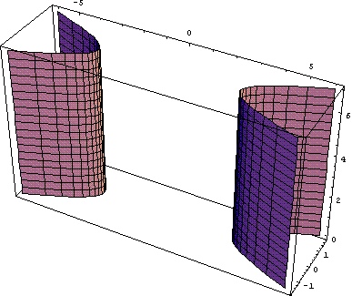 obr3