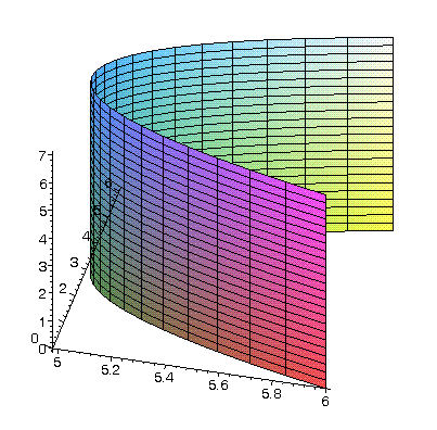 obr4