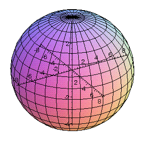 obr8