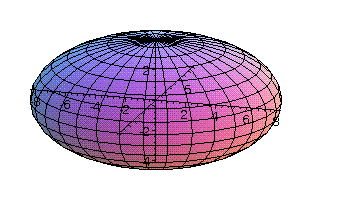 obr9