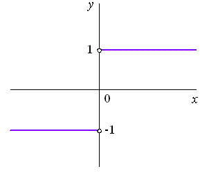obr1