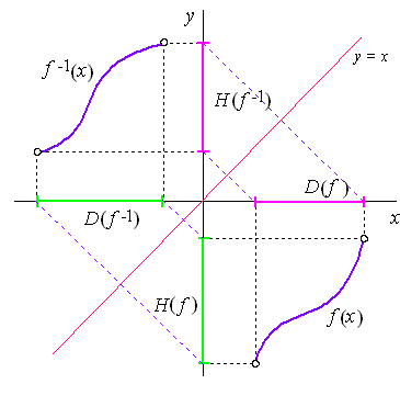obr1