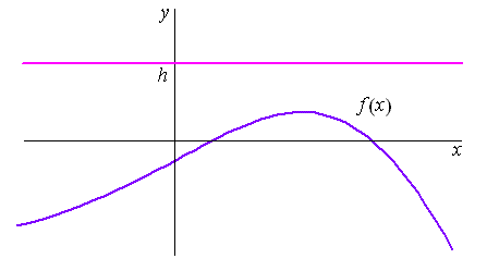 obr9