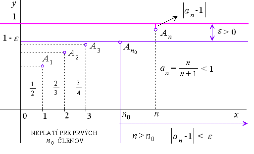 obr10