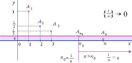 obr11