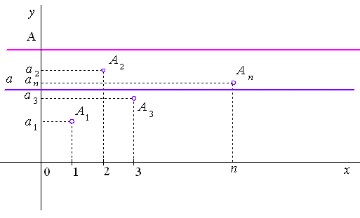 obr6