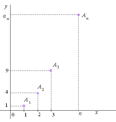 obr6