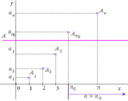 obr6