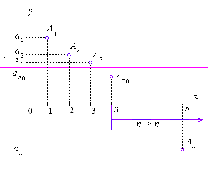 obr6