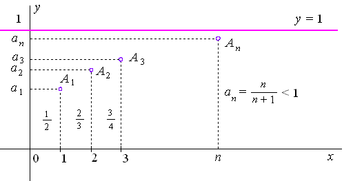 obr9