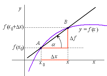 obr1