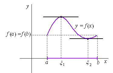 obr22