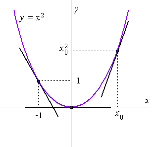 obr4