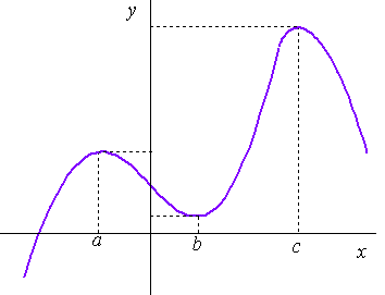 obr36