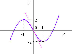 obr37