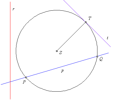 circ04