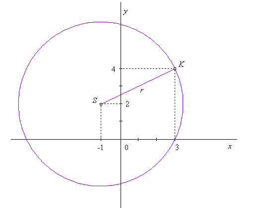 circ10